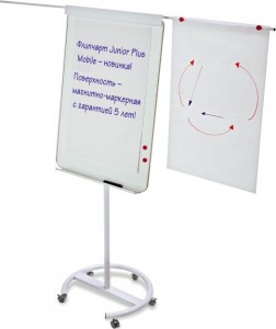 Юньор Плюс мобильный Флипчарт Junior Plus Mobile имеет магнитно-маркерную поверхность, предназначенную для письма маркерами сухого стирания